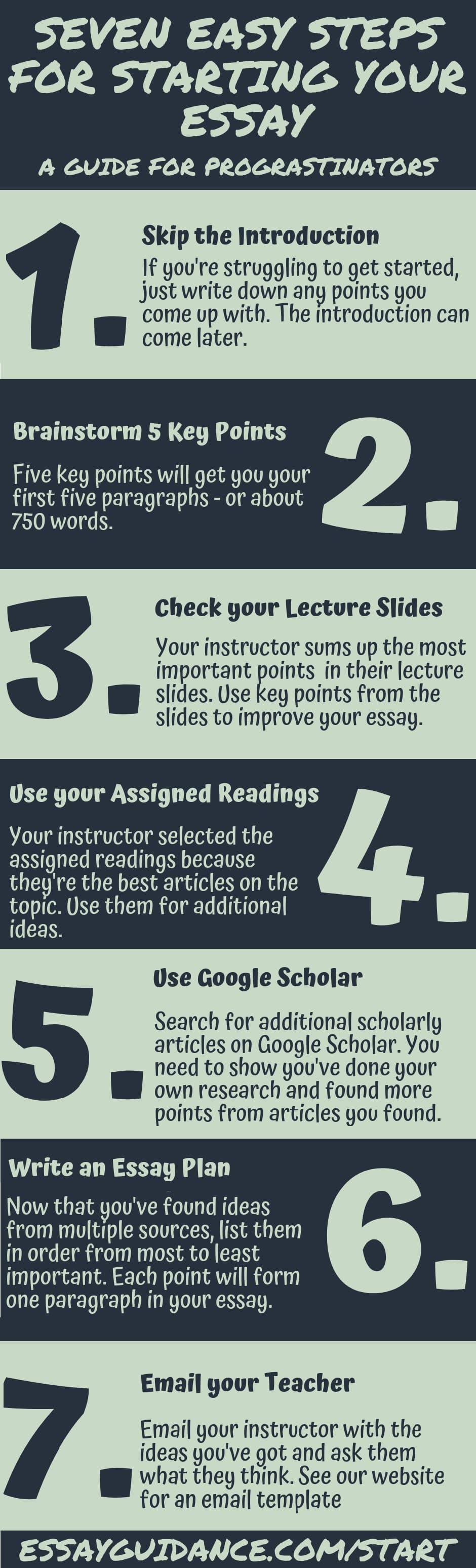 Seven easy steps for starting an essay when you don't know what to write.