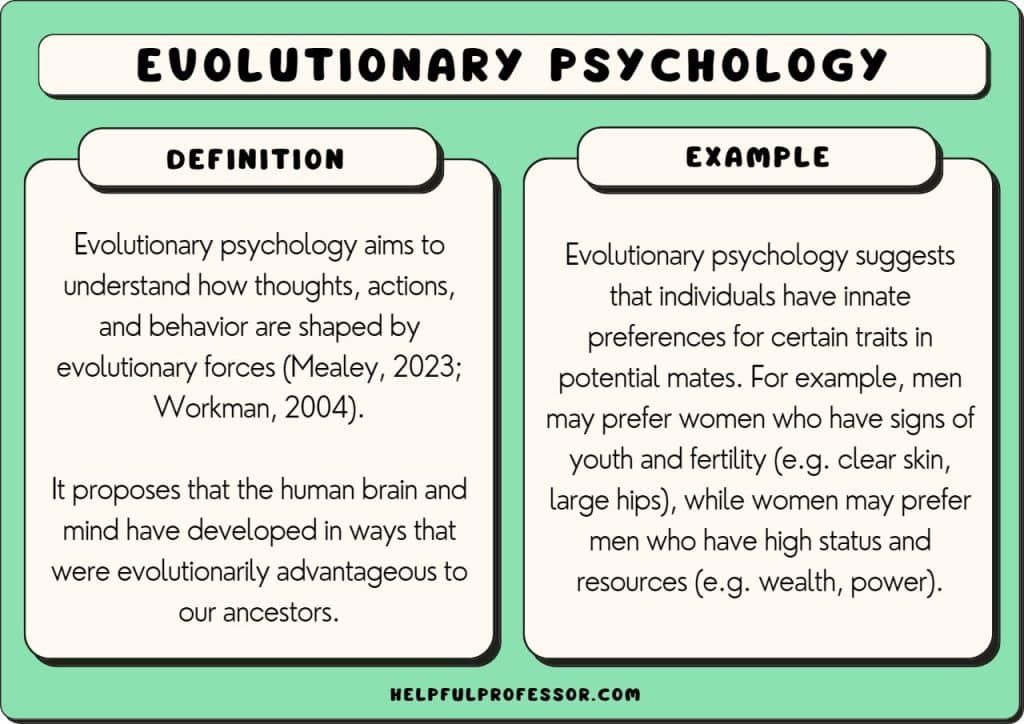 evolutionary psychology examples and definition