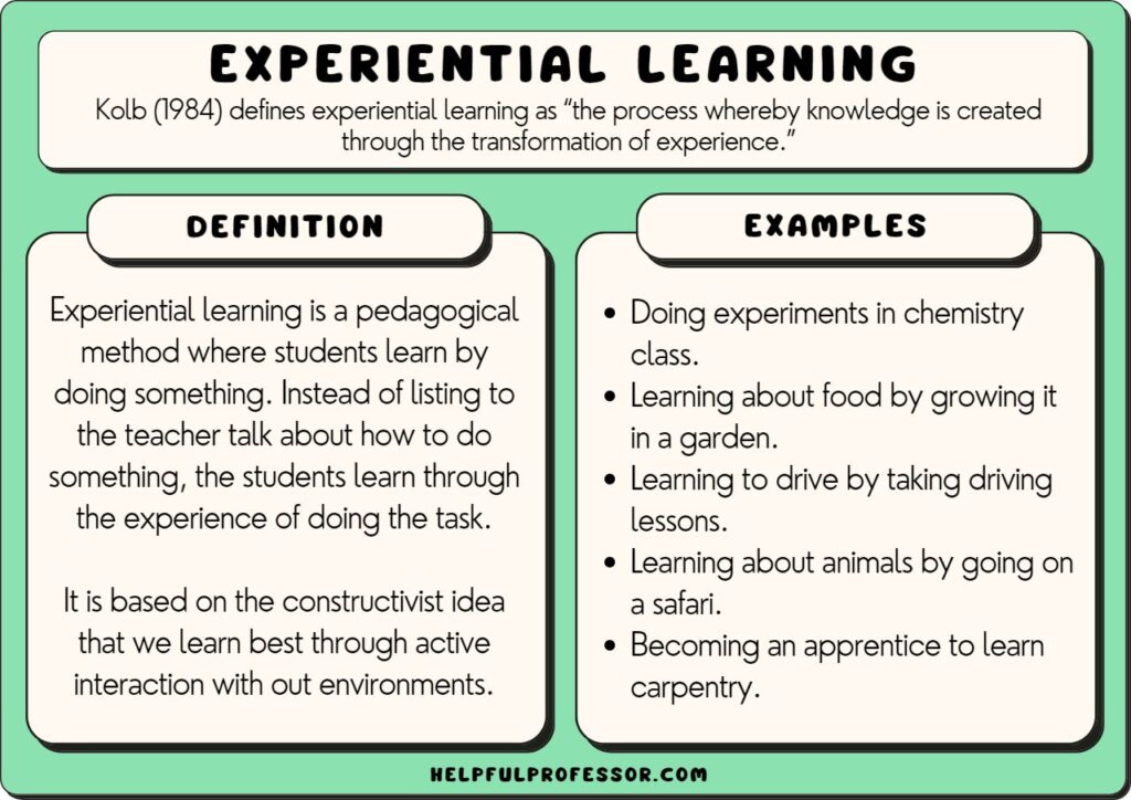 experiential learning examples and definition