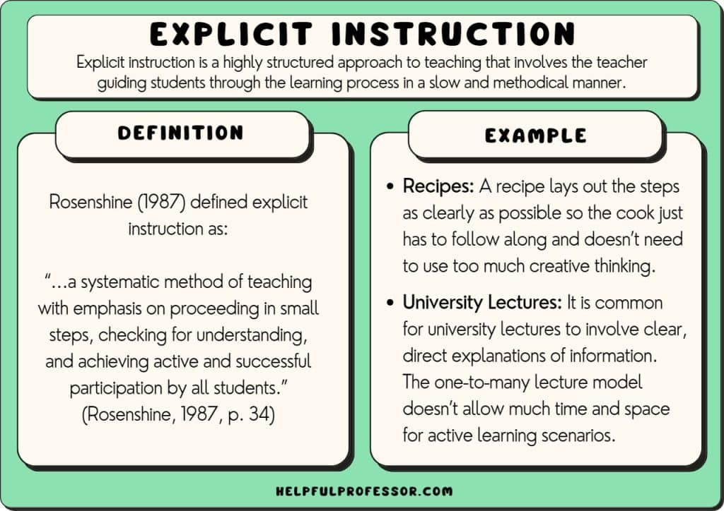 explicit instruction examples and definition