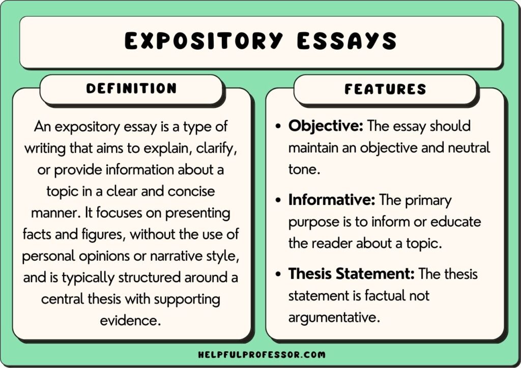 expository essay definition and features, explained below