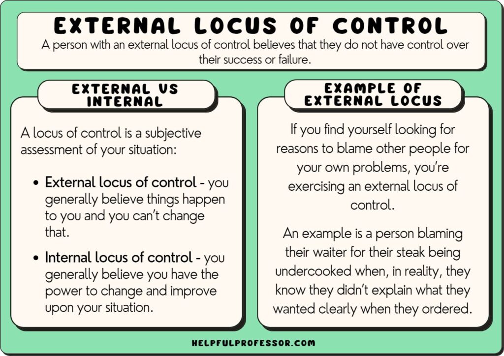 external locus of control examples and definition, explained below