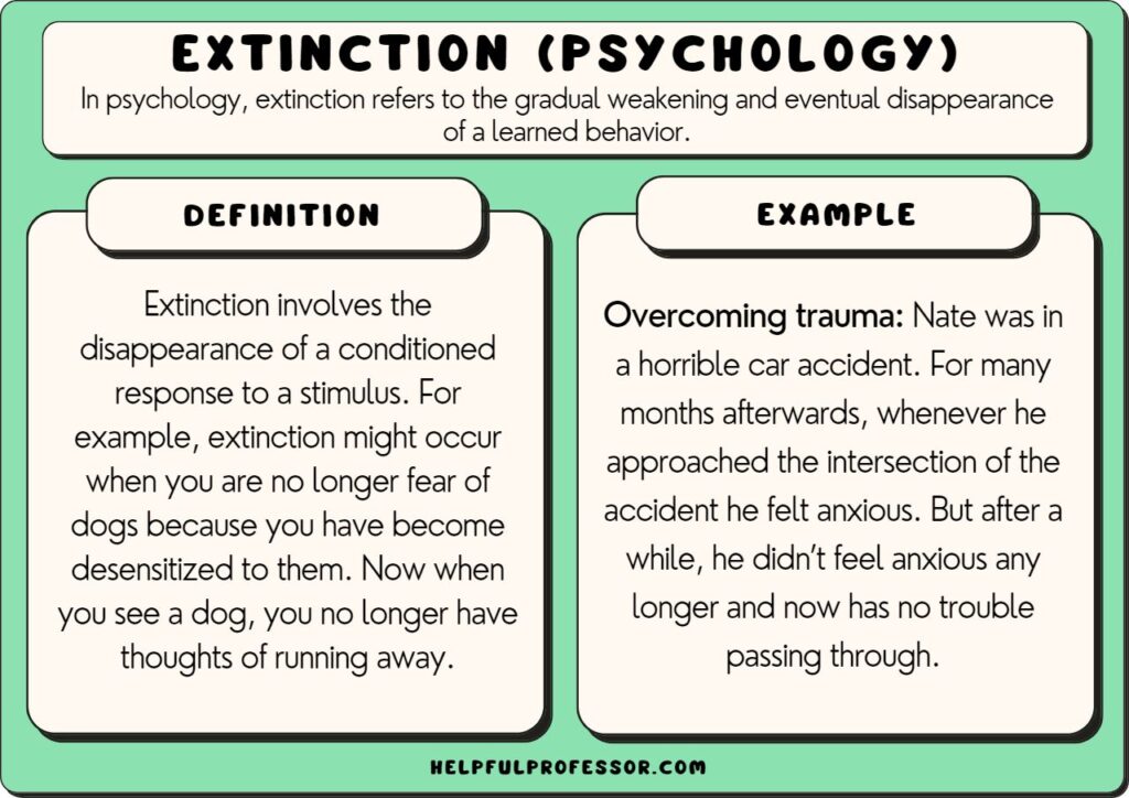 extinction in psychology example and definition