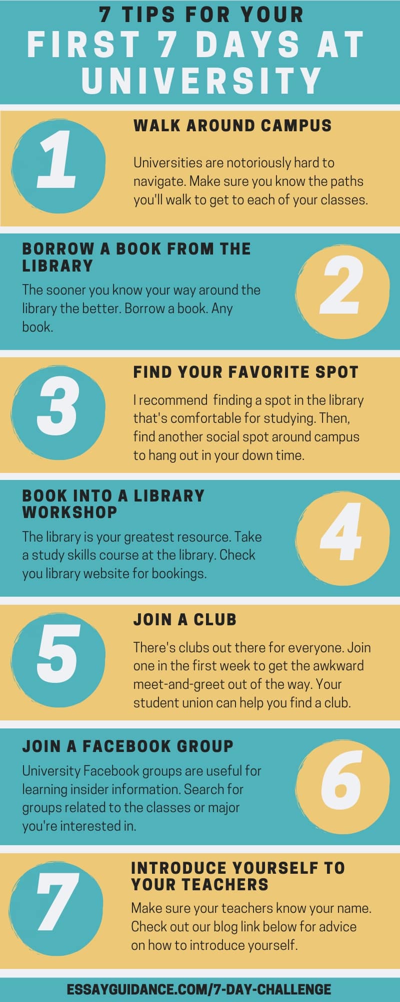 First week at university