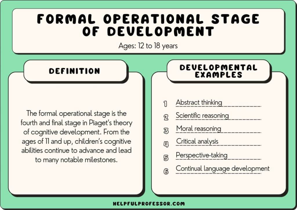 formal operational stage examples definition