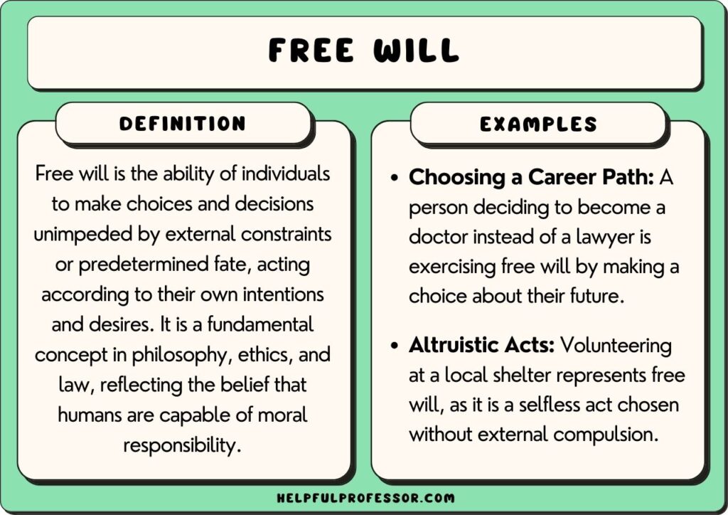 free will examples and definition, explained below