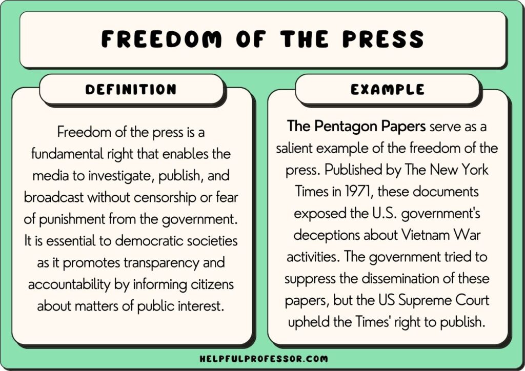 freedom of the press example and definition, explained below