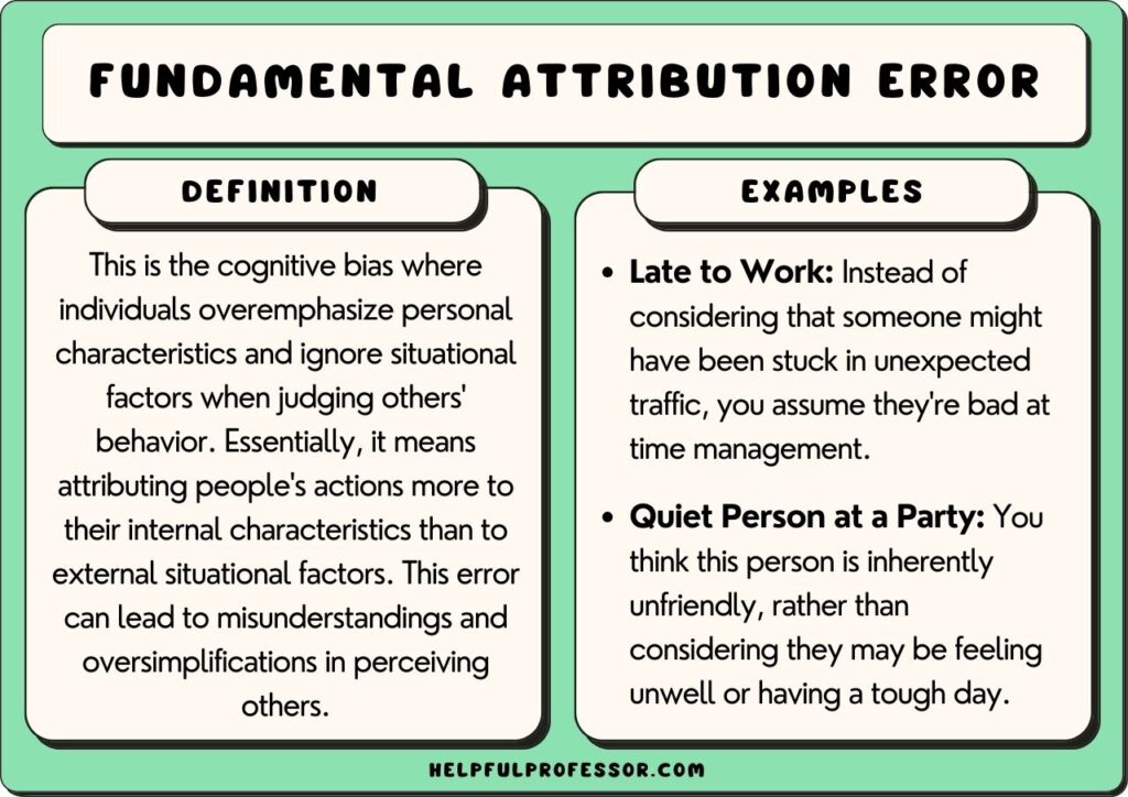 fundamental attribution error examples and definition, explained below