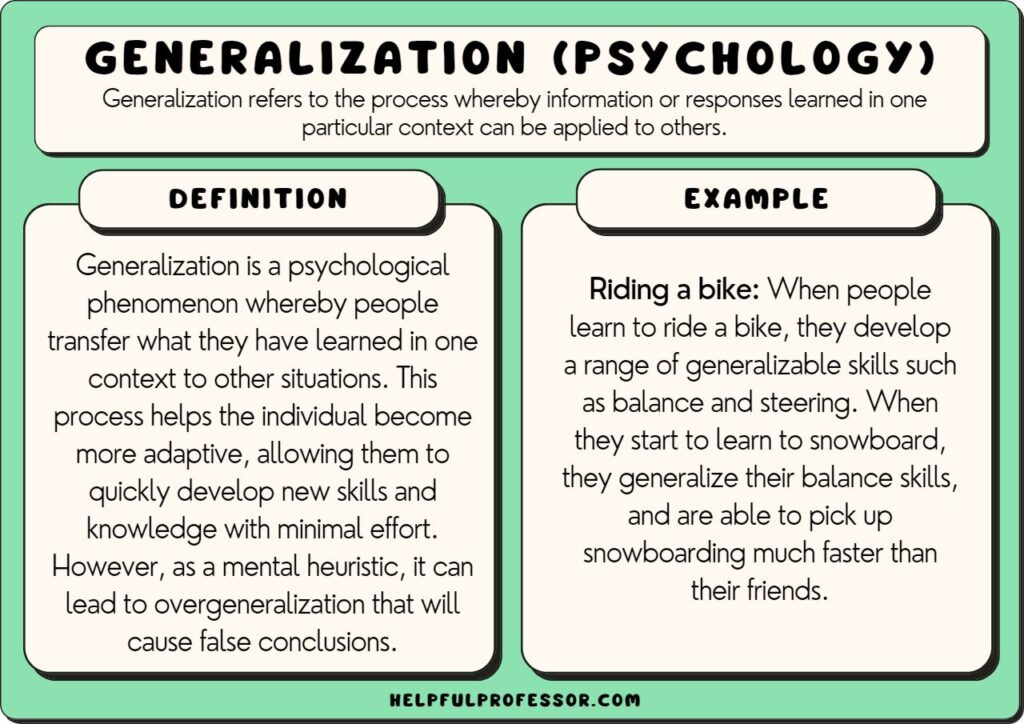 generalization in psychology example and definition, explained below