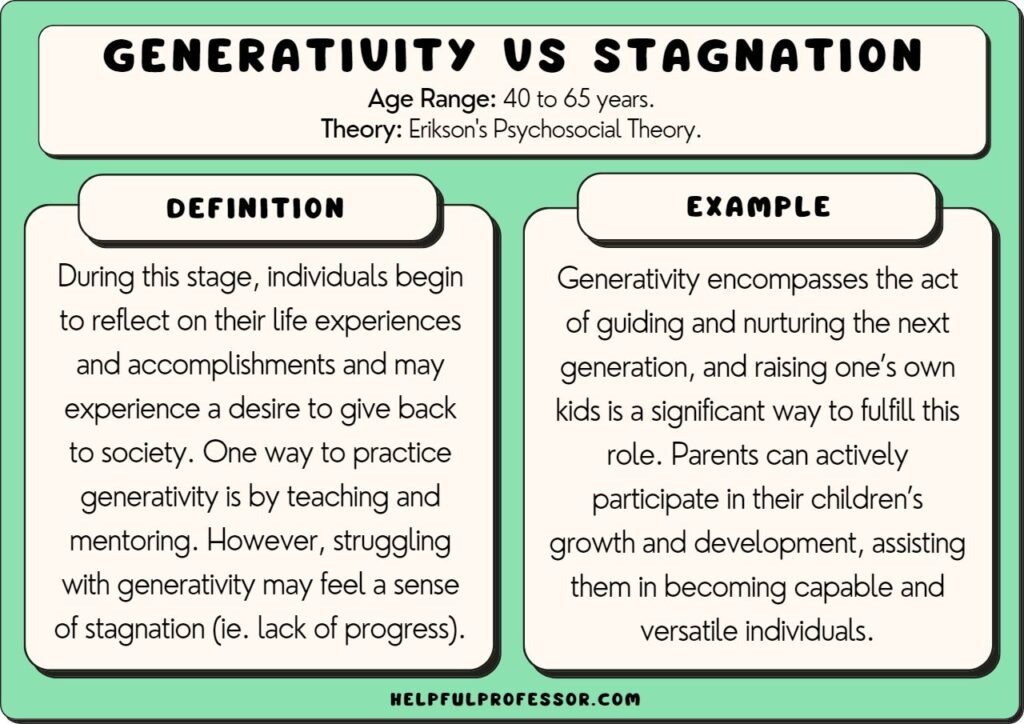 generativity vs stagnation example and definition