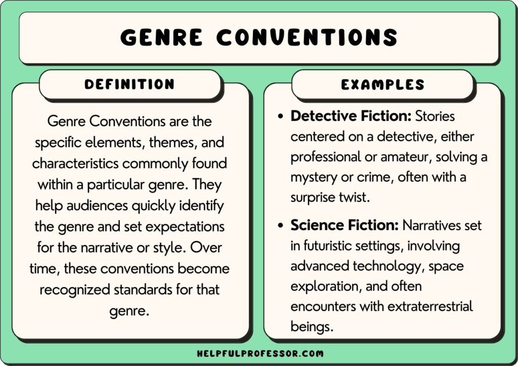 genre conventions definition and examples, explained below