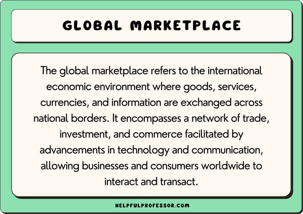 global marketplace definition
