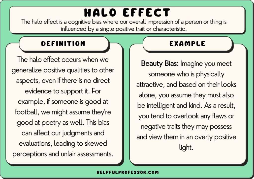 halo effect example and definition, explained below