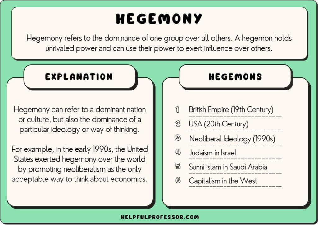 hegemony definition examples