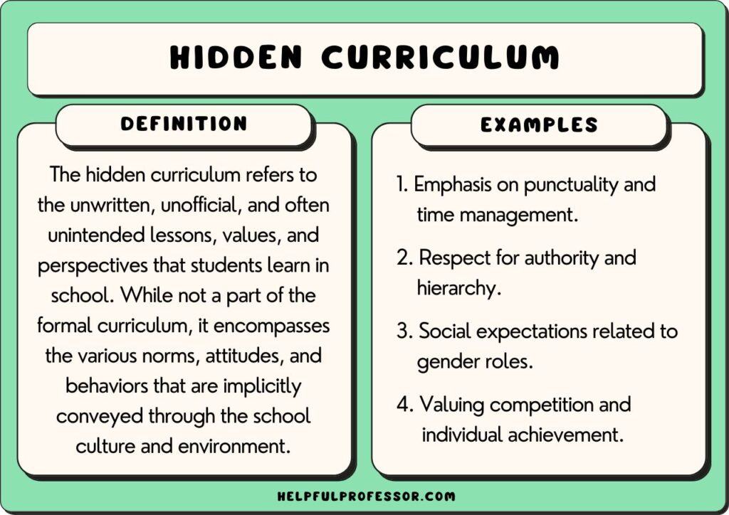 hidden curriculum examples and definition, explained below