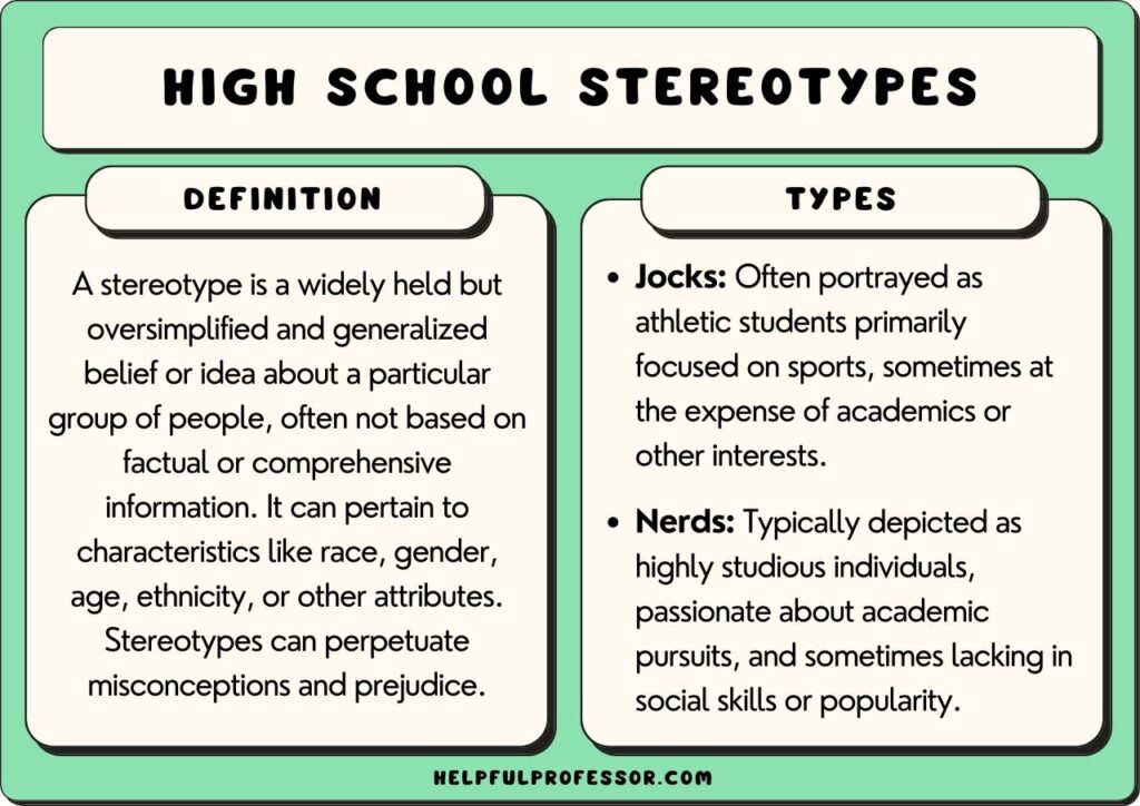 high school stereotypes examples and definition, explained below
