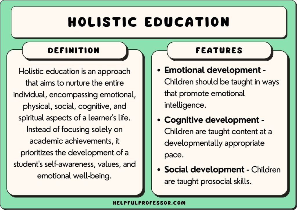 Holistic education, explained below