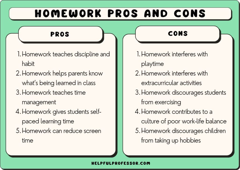 homework pros and cons