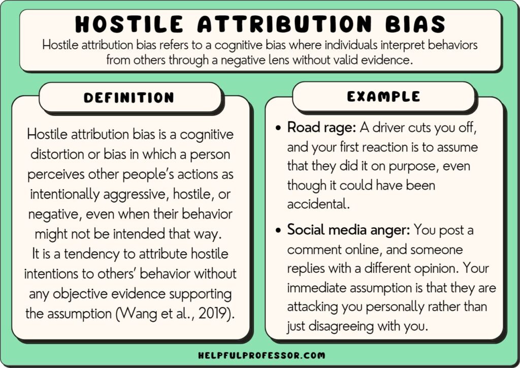 hostile attribution bias examples and definition, explained below