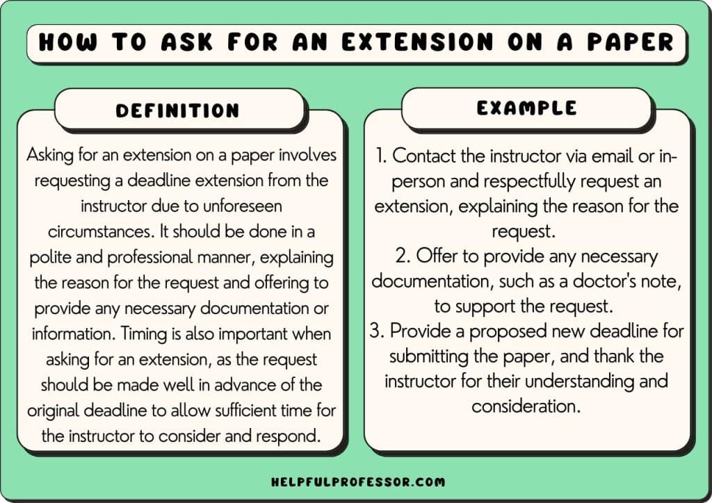 How to Ask for an Extension on a Paper