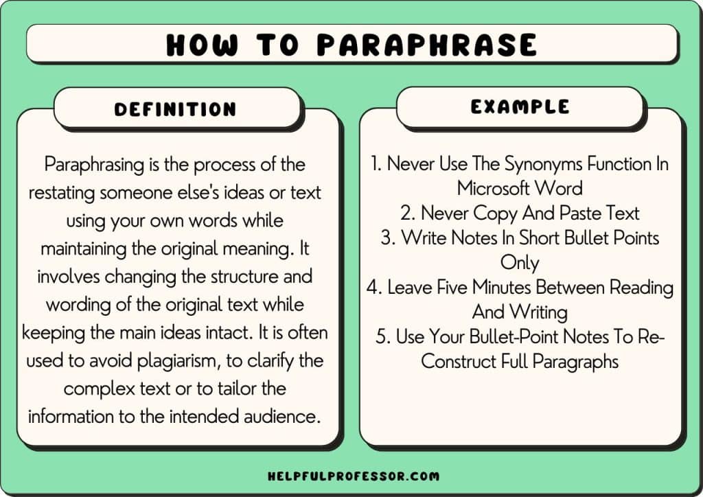 How To Paraphrase