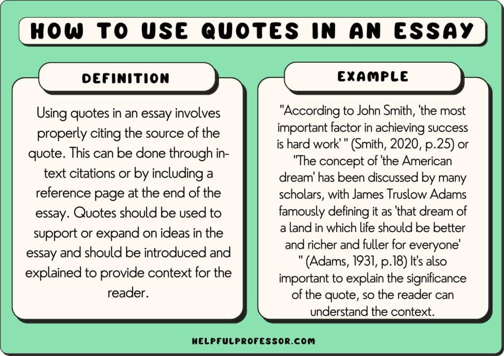 How to use Quotes in an Essay