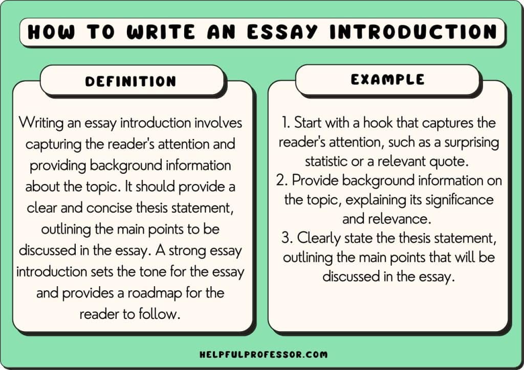 How to write an Essay Introduction