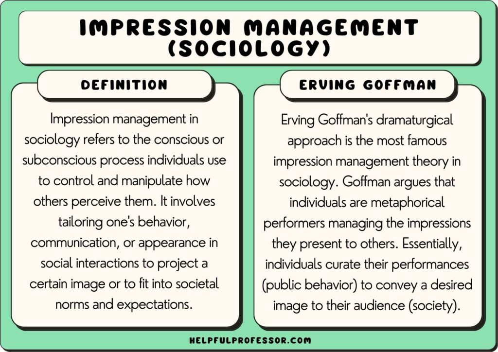 impression management in sociology, explained below