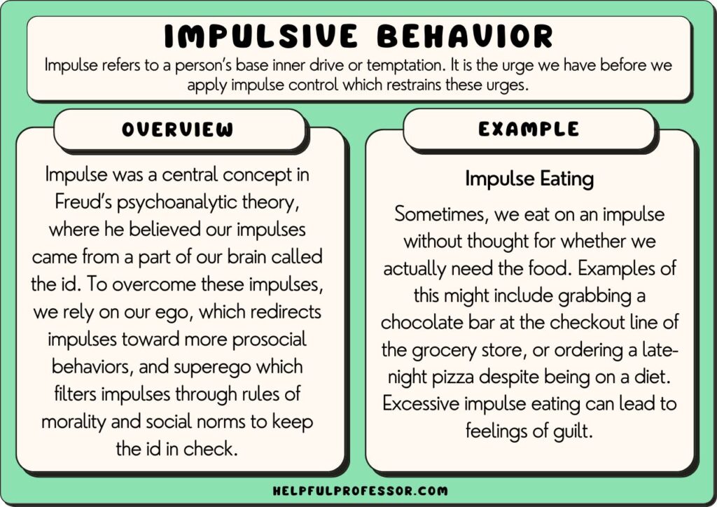 impulse example and definition, explained below