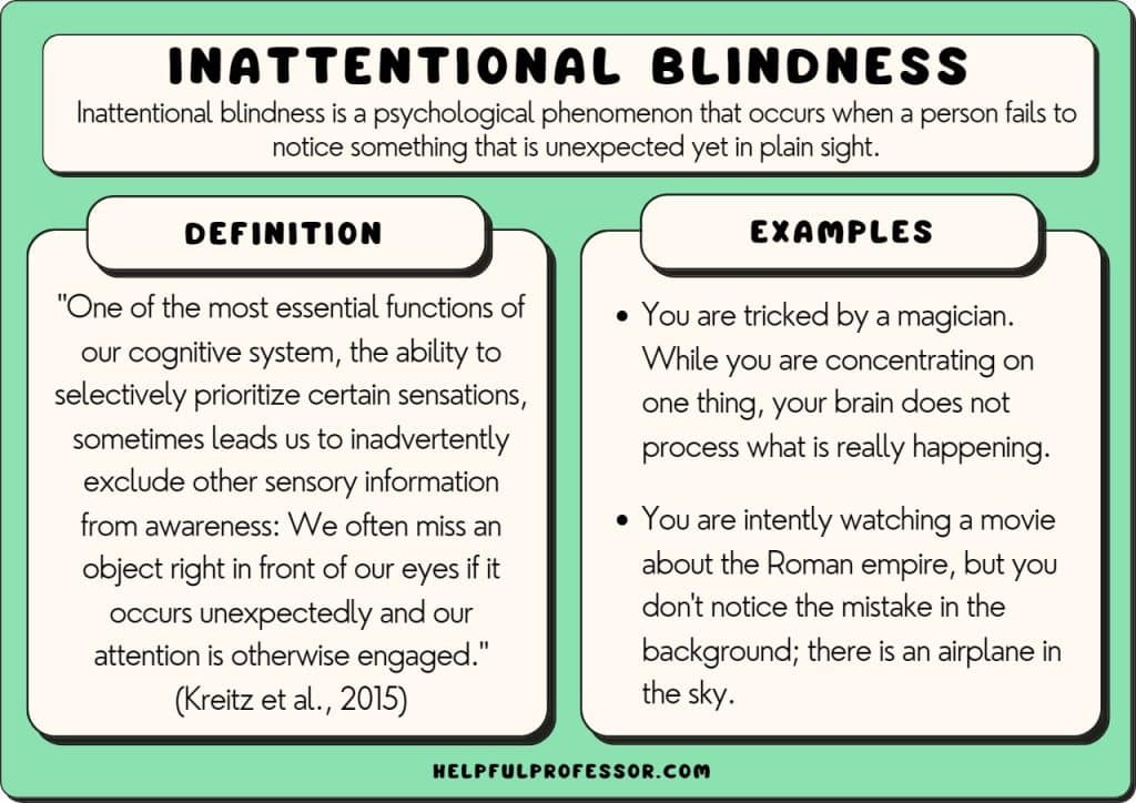 inattentional blindness examples and definition