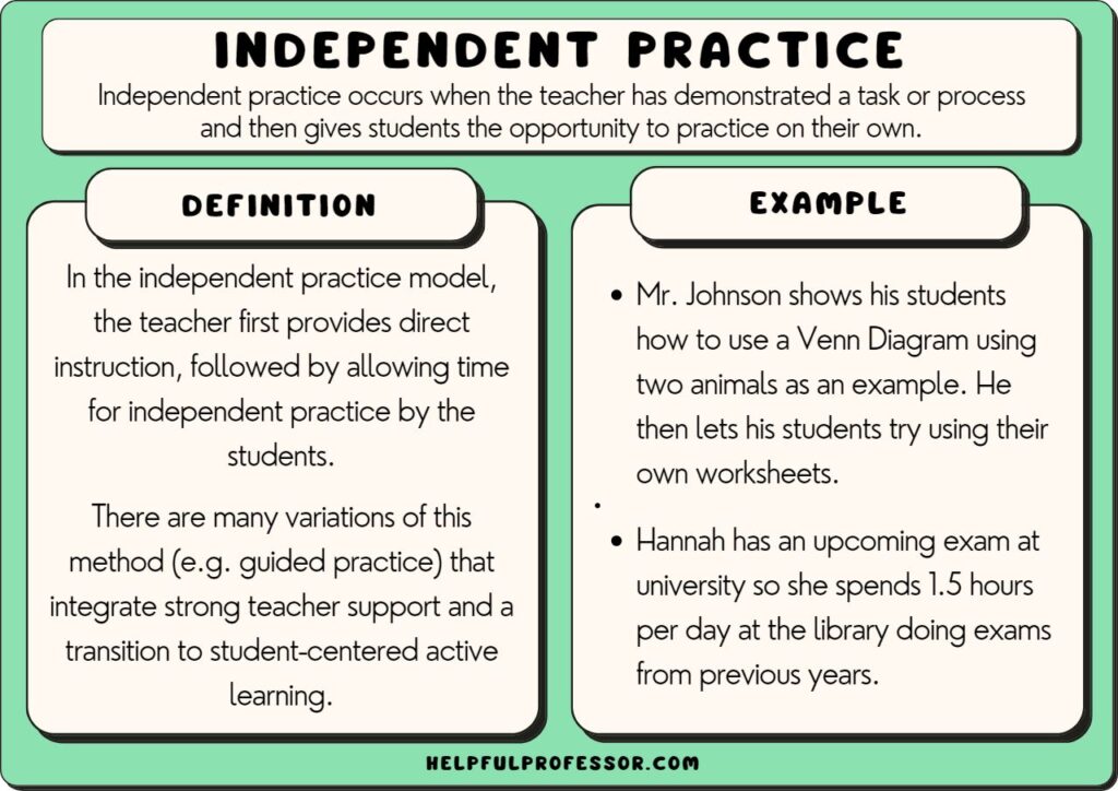 independent practice examples and definition