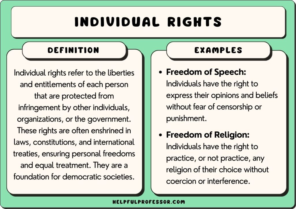individual rights examples and definition, explained below