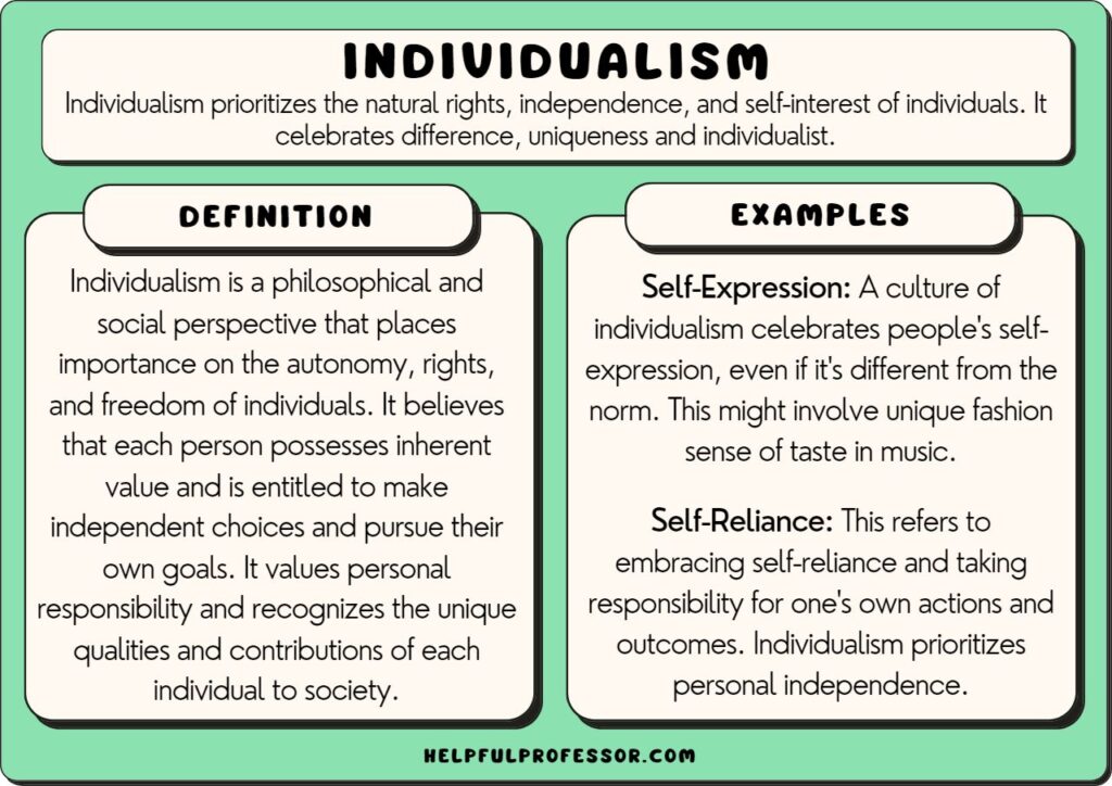 individualism examples and definition, explained below