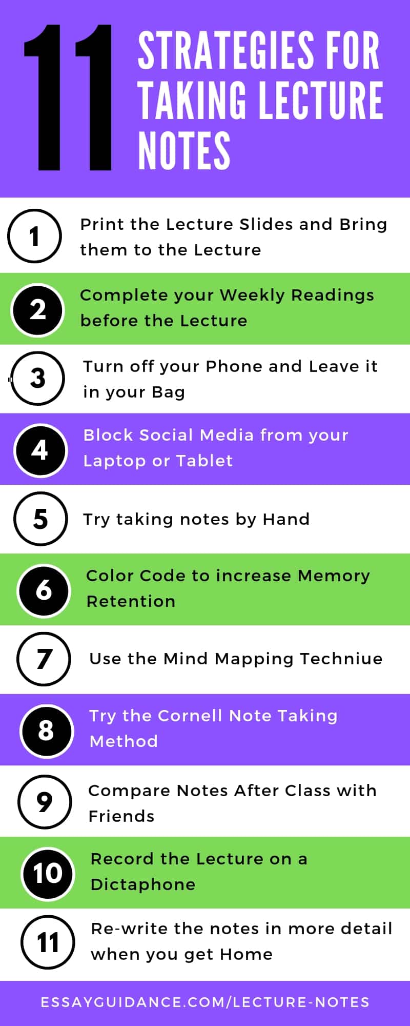 infographic summarizing points covered in the article