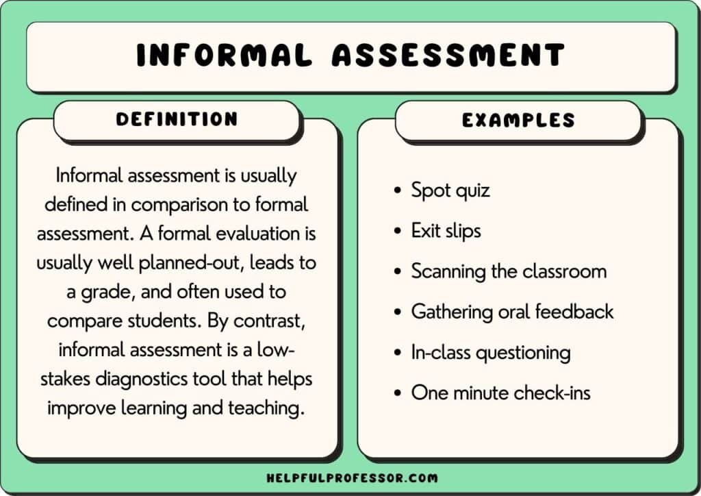 informal assessment examples and definition, explained below