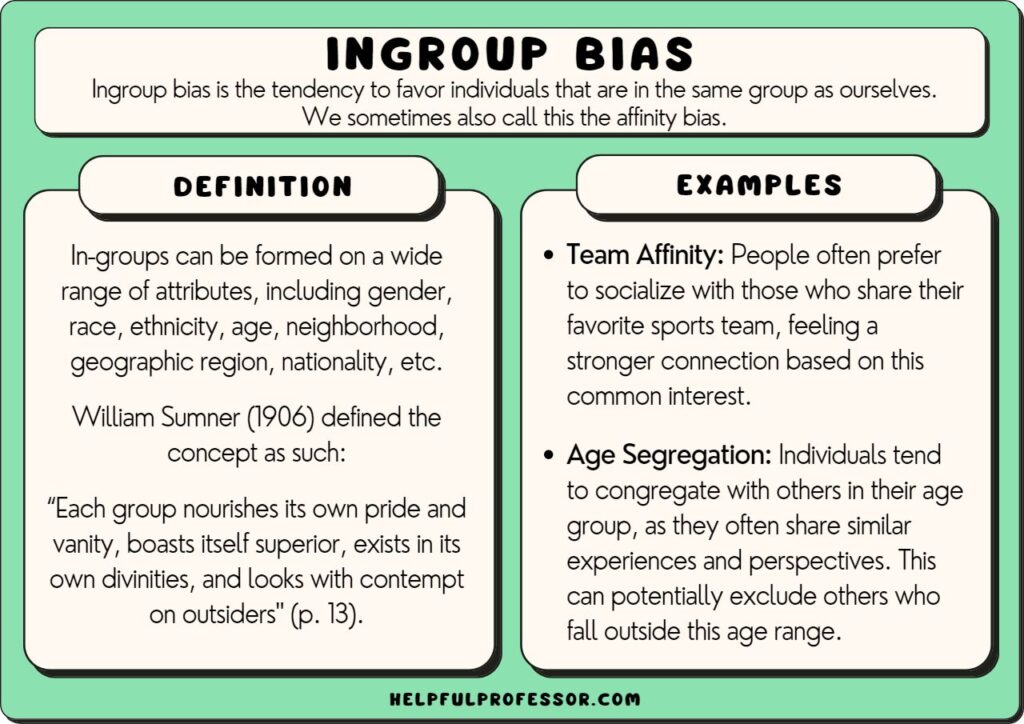 ingroup bias examples and definition, explained below