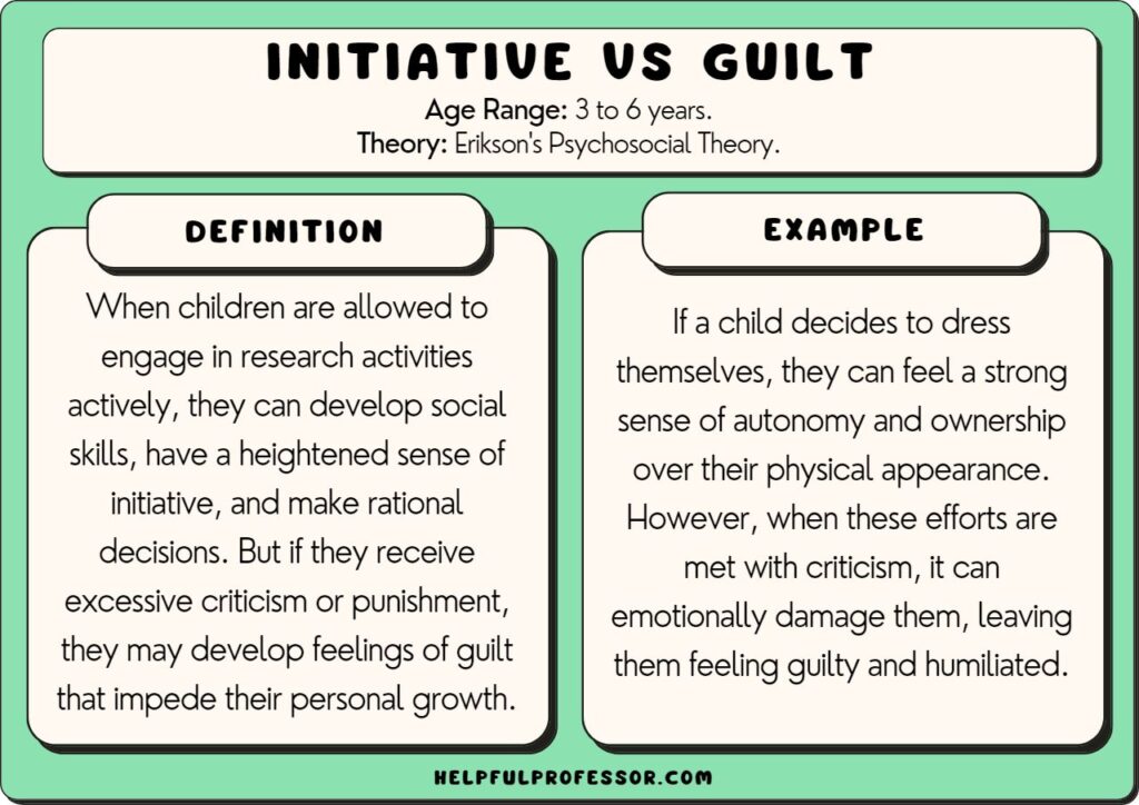 initiative vs guilt example and definition