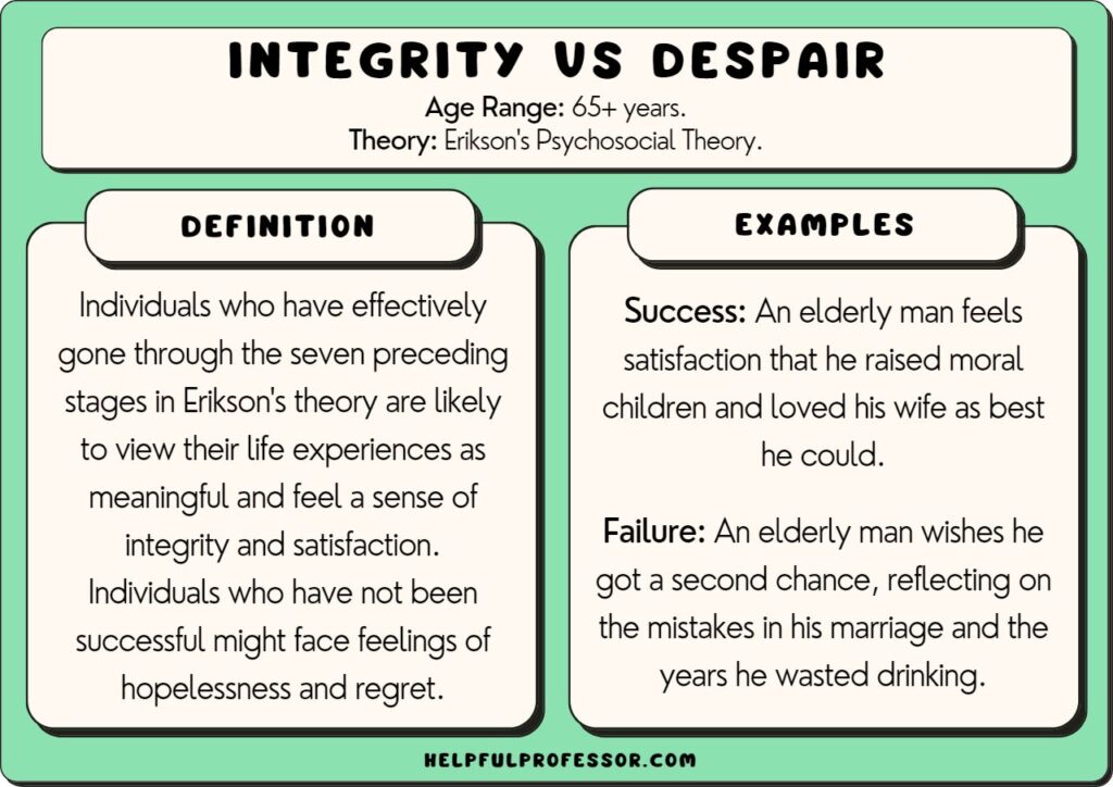 integrity vs despair examples and definition