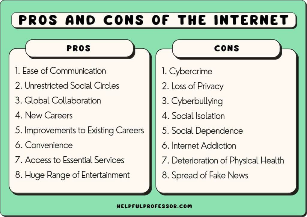 internet pros and cons