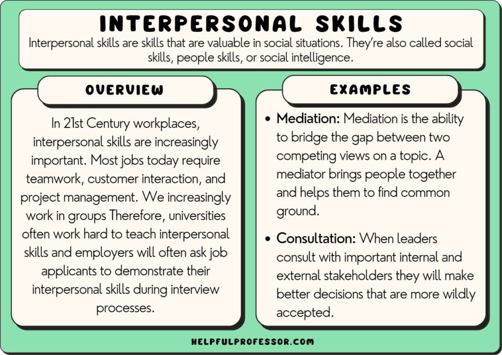 interpersonal skills examples and definition, explained below