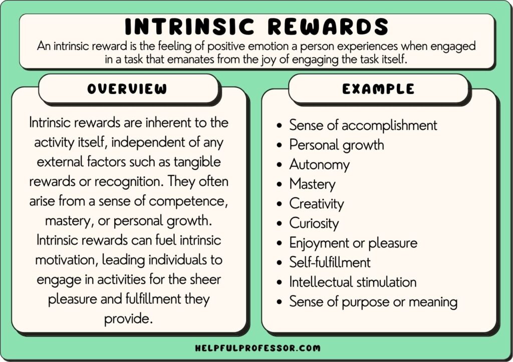 intrinsic rewards examples and definition, explained below