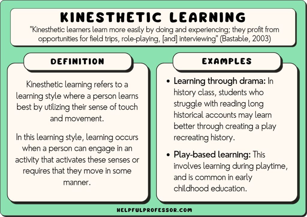 kinesthetic learning examples and definition, explained below