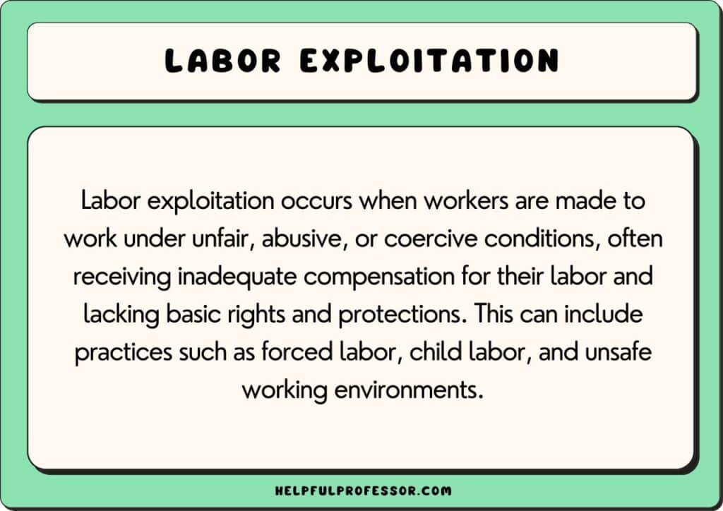 Labor exploitation definition