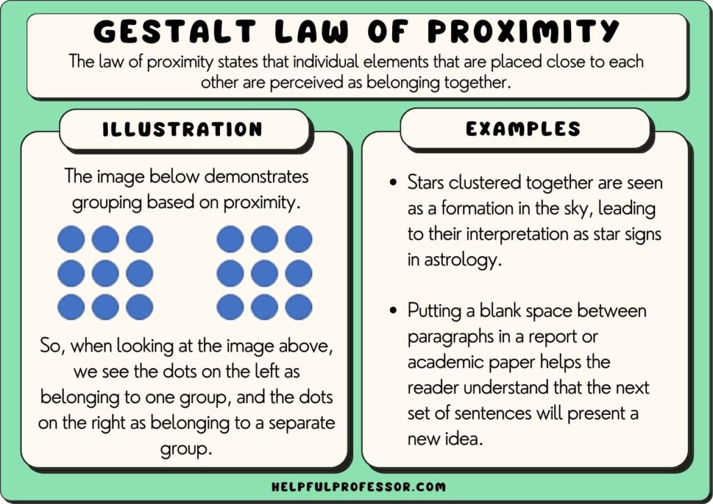law of proximity examples illustration and definition