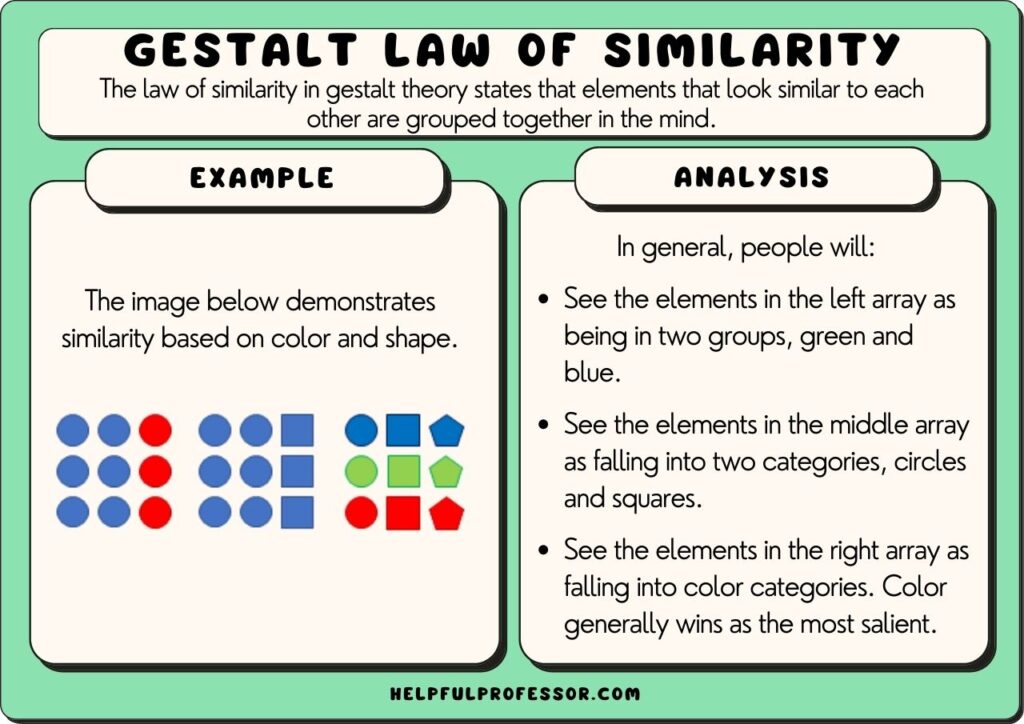 law of similarity example and definition