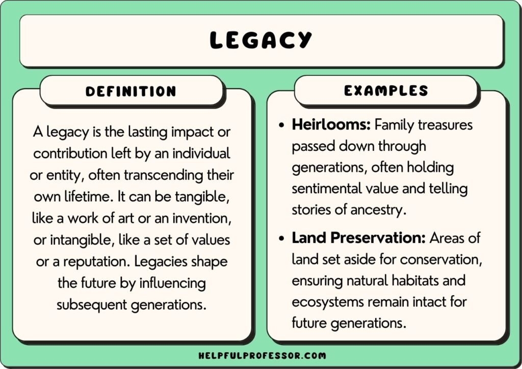 legacy examples and definition, explained below