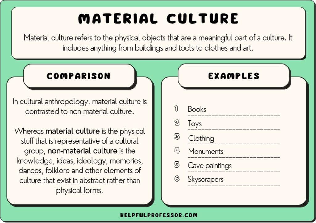material culture definition examples