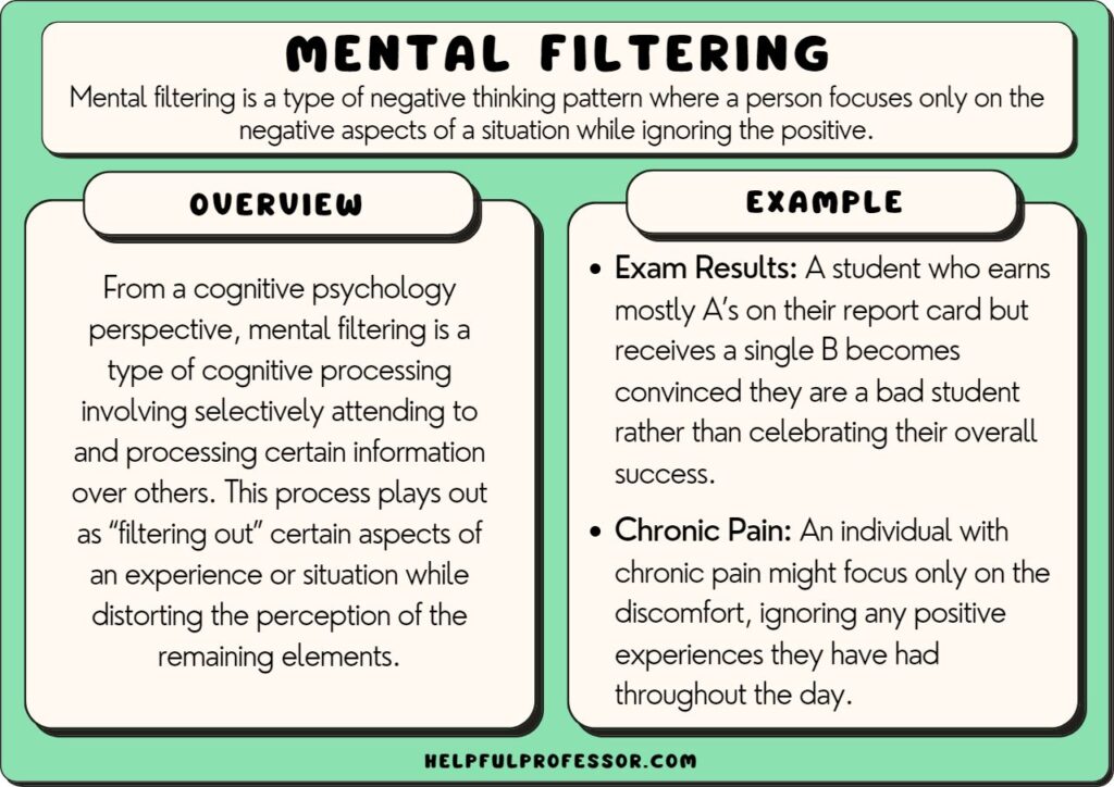 mental filtering examples and definition, explained below