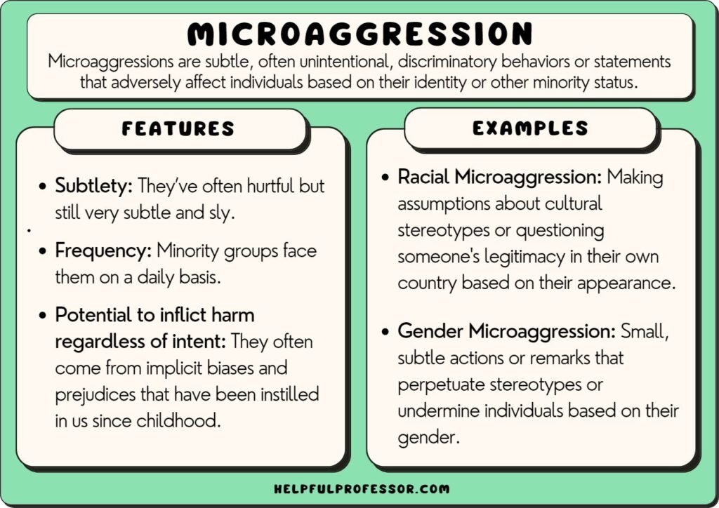 microaggression examples and features, explained below