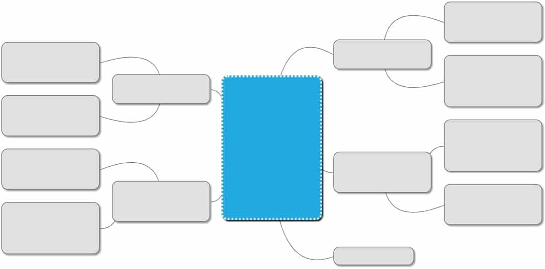 sample blank mind-map